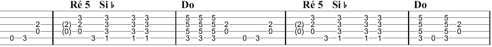 La Guitare avec Alexandre - Partition - Layla - Eric Clapton