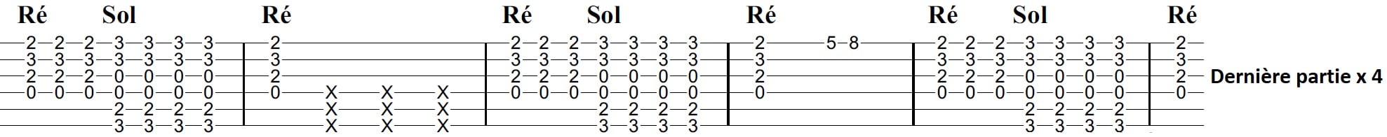 La Guitare avec Alexandre - Partition - Should I Stay or Should I Go - The Clash 1